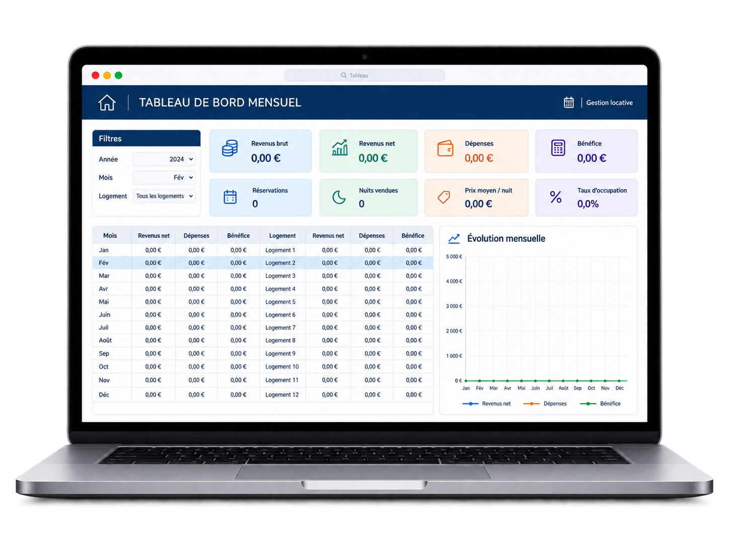 Aperçu Location Dashboard Pro